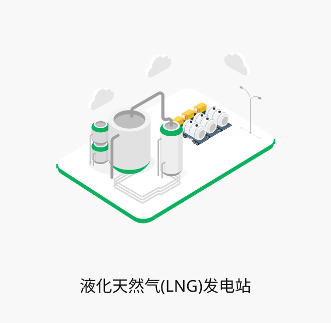 LNG发电站