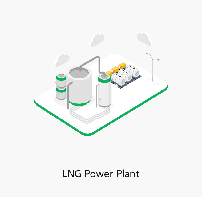 LNG Power Plant